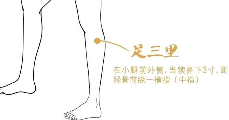 穴位太多記不住?只需這三大萬能穴,常見的小病小痛都夠用了!